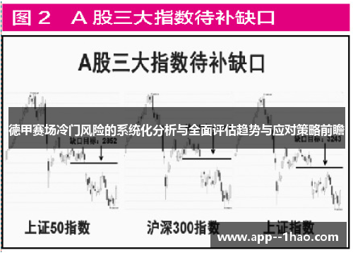德甲赛场冷门风险的系统化分析与全面评估趋势与应对策略前瞻