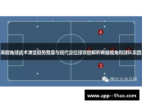 英超角球战术演变趋势复盘与现代定位球攻防解析数据视角和球队实践