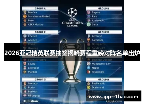 2026亚冠精英联赛抽签揭晓赛程重磅对阵名单出炉