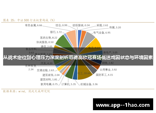 从战术定位到心理压力深度剖析厄德高欧冠赛场低迷成因状态与环境因素