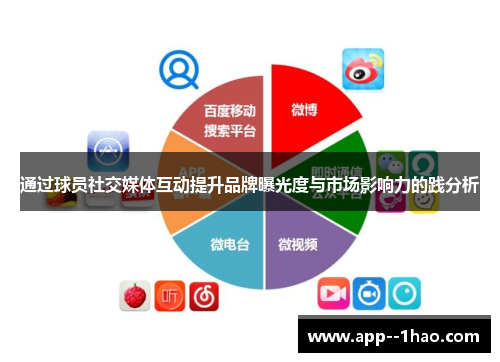 通过球员社交媒体互动提升品牌曝光度与市场影响力的践分析